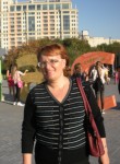 Мари, 51 год, Североуральск