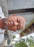 MAKhMADYuSUP, 60, Moscow