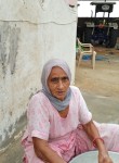 Kalawati, 18 лет, Gorakhpur (Haryana)