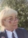 Tatyana, 58, Saint Petersburg