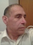 Luis Antonio, 66 лет, San Isidro