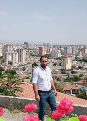 Erol, 21, Türkiye Cumhuriyeti, İstanbul