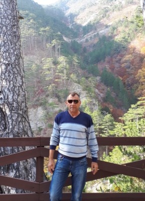 Сергей из Волгограда 51 год