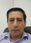 XAVIER ORBEA, 43 года, Santo Domingo de los Colorados