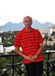 Николай, 36 лет, Железноводск
