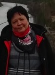 Елена - Мурманск