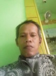 Bapak nofa, 50 лет, Kota Surabaya