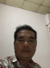 Thanh Tung, 41, Vietnam, Ho Chi Minh City