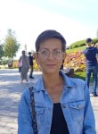 Olga, 46, Moscow