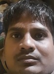 Raju Kumar, 19 лет, Firozabad