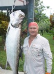 ayvengo, 50  , Samara