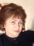 Ольга Кирикова, 58 лет, Москва