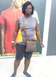 Misstrice, 46 лет, Abidjan