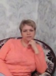 Елена Филиппов, 48 лет, Ялуторовск