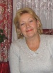Valentina, 67, Minsk
