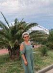 Светлана - Саранск