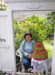 Ася - Омск