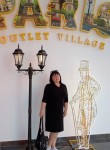 Elena, 45, Volgograd