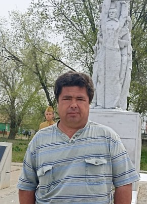 Сергей, 47, Россия, Питерка