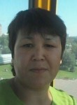 Айнура, 40 лет, Алматы