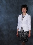 Oksana, 44 года, Свалява