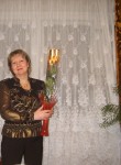 Елена, 66 лет, Нижний Новгород