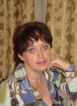 Ольга, 65 лет, Шахты