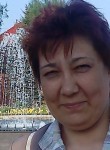 Виктория, 59 лет, Москва