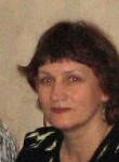 галина, 65 лет, Віцебск