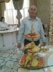 коля, 63 года, Алматы