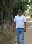 Abhay, 41 год, Nagpur
