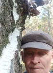 Fedor, 61, Moscow