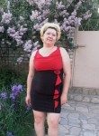 elena, 41 год, Вольск