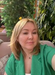 Inessa, 39, Nizhniy Tagil
