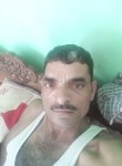 Uttam Kumar, 32  , Ahmedabad