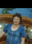Марая, 38 лет, Бишкек