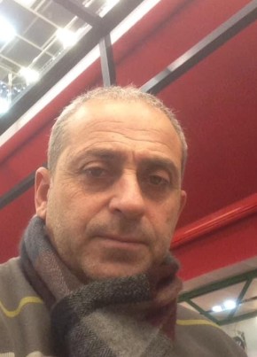 Nik, 52, Република България, София