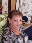 Елена - Омск