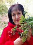 Елена - Кемерово