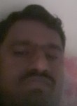 Rajiv, 27 лет, Parbhani