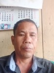 Pauzi bowo, 32 года, Kota Palembang