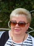 ИРИНА, 58 лет, Симферополь