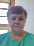 Светлана - Ачинск
