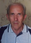 Aleksandr Chupeev, 71  , Voronezh