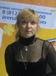 Алиса, 53 года, Санкт-Петербург