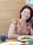 Iriska, 42  , Almaty