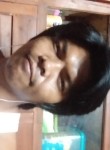 Christian Dave B, 30 лет, Mantampay