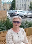 Ирина - Саранск
