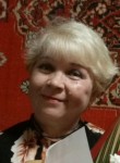 Marina, 55, Altayskoye