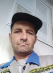 Petryxa, 47, Chelyabinsk